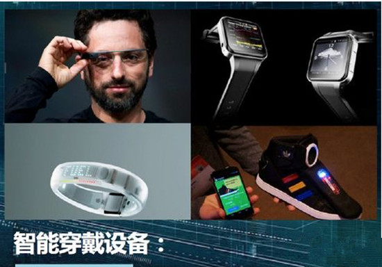 智能穿戴設(shè)備 智能穿戴設(shè)備