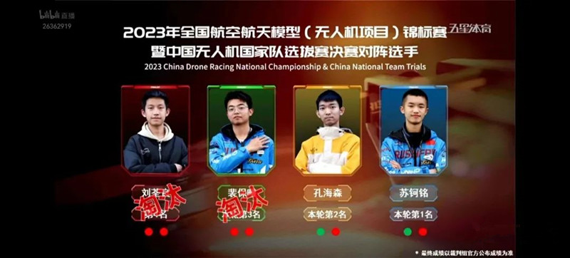 2023年中國(guó)無人機(jī)國(guó)家隊(duì)選拔賽 2023年中國(guó)無人機(jī)國(guó)家隊(duì)選拔賽