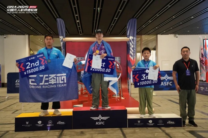 公開組排名 公開組排名